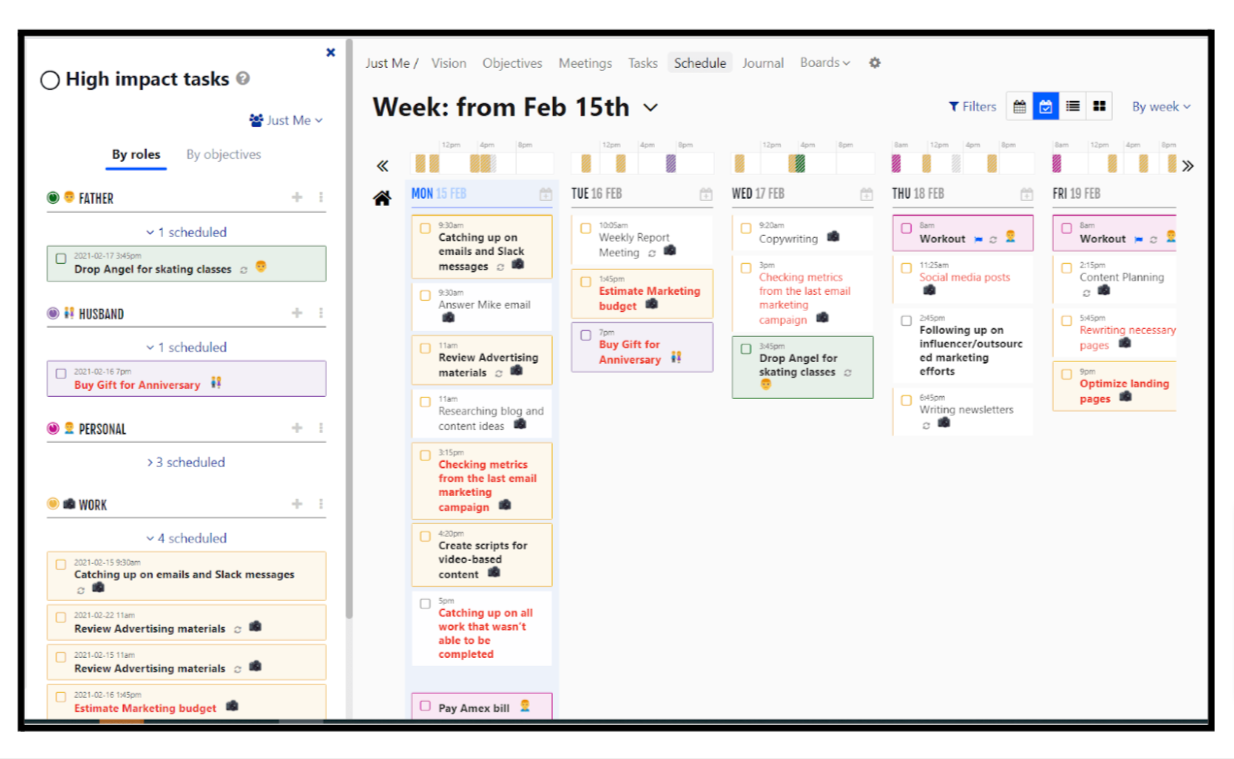 High impact tasks (HITs)